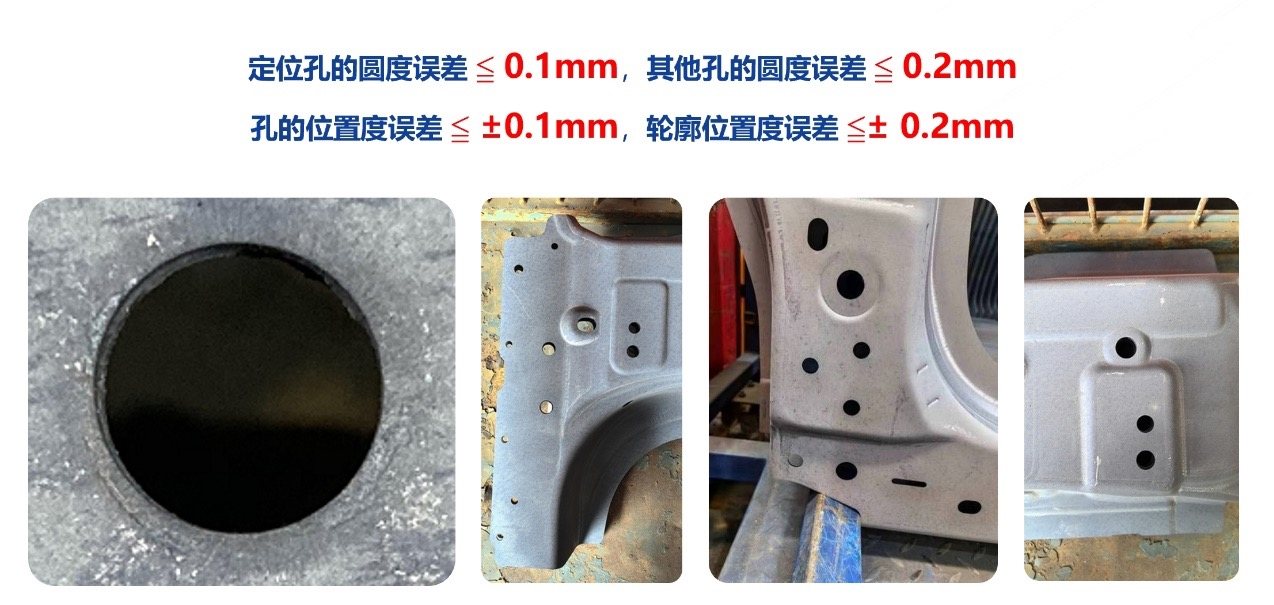 门环切割精度