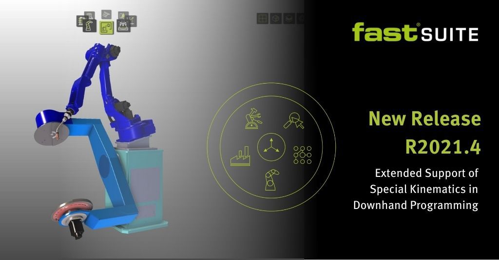 FASTSUITE飞思德R2021.4俯焊定位功能几乎可以用于任何类型工件变位机